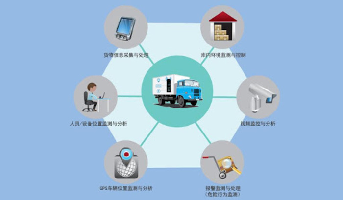 <b>网络系统维护成为企业稳定经营的重要保障</b>